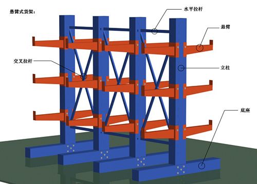 懸臂貨架熱銷
